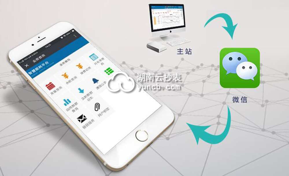 出租公寓預付費遠程抄表系統(tǒng)
