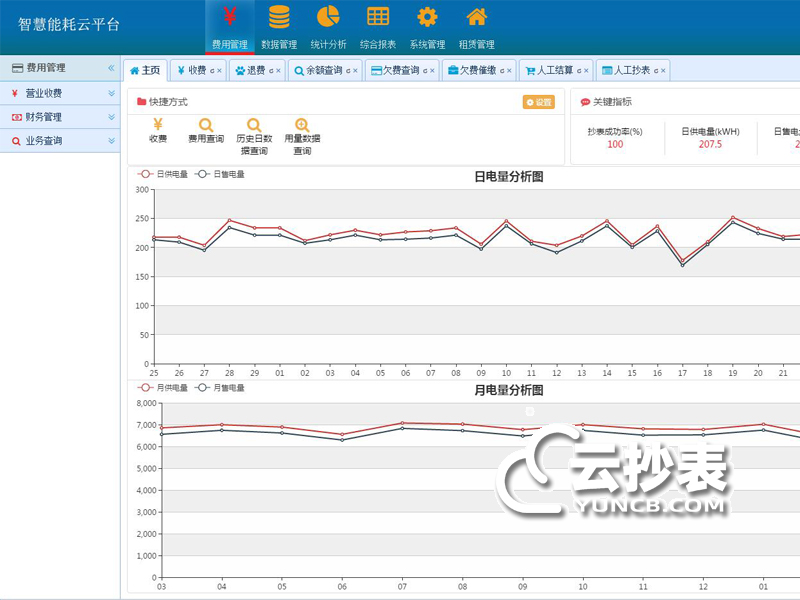 物業(yè)預(yù)付費(fèi)遠(yuǎn)程抄表系統(tǒng)