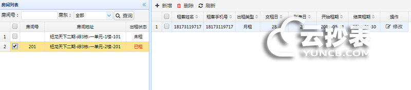 云抄表能耗監(jiān)測系統(tǒng)支持能源計費功能