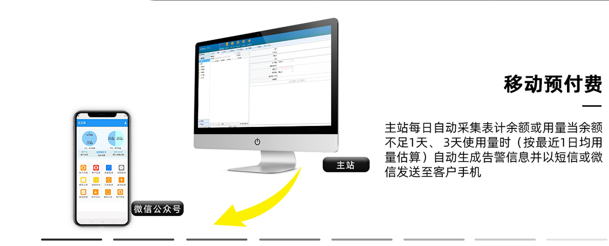 游樂(lè)園無(wú)線(xiàn)抄表系統(tǒng)